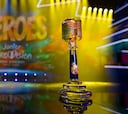 Palmarés Eurovision Junior: ¿qué país ha ganado más veces el festival y cuántas veces se lo ha llevado España?