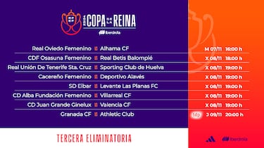 La Copa sirve su tercera ronda