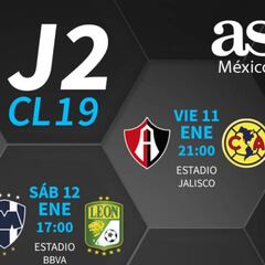 Fechas y horarios de la jornada 2 del Clausura 2019 de la Liga MX