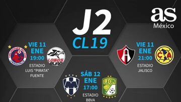 Fechas y horarios de la jornada 2 del Clausura 2019 de la Liga MX