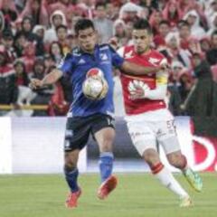 El ABC del sorteo de Liga, Copa y Torneo del jueves en Dimayor