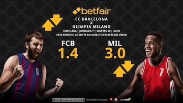 Barça Basket vs. Olimpia Milano: horario, dónde ver, pronósticos y clasificación