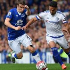 Prensa mexicana: Falcao sería el fichaje estrella del América