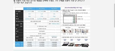 Filtrados los detalles de la Galaxy Tab S8