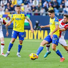 El Cádiz sigue en la búsqueda de un extremo