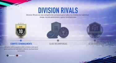 FIFA 19, impresiones finales: LaLiga se juega aquí