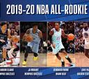 Morant y Zion lideran el Mejor Quinteto Rookie de la temporada