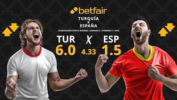 Turquía vs. España: horario, dónde ver, pronósticos y clasificación