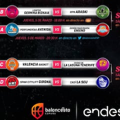 Copa de la Reina: dos derbis autonómicos en cuartos de final