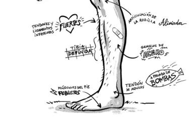 A la conquista del Trail Running