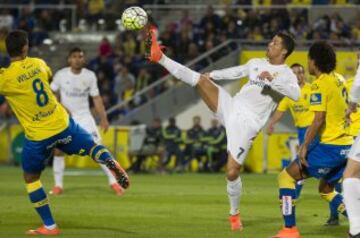 Cristiano Ronaldo.