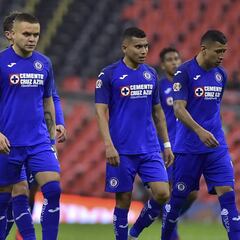 Cruz Azul revela un caso de coronavirus en su staff