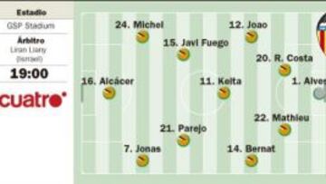 El césped pasa el corte y arbitrará el israelí Liran Liany