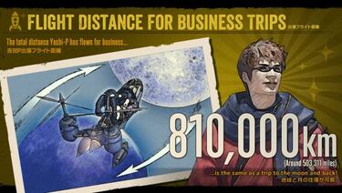 FFXIV celebra su quinto aniversario con 14 millones de jugadores alcanzados