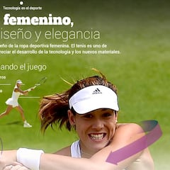 La evolución de la ropa deportiva en el tenis femenino