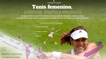 La evolución de la ropa deportiva en el tenis femenino