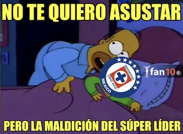 Los memes se rinden ante el superliderato de Cruz Azul