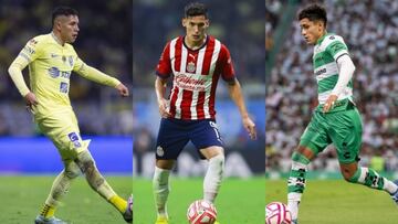 Los equipos de la Liga MX no apuestan por jóvenes