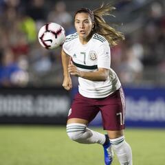 10 mexicanas que han brillado después de jugar Mundial sub-17