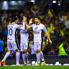 Liga MX Clausura 2024: Tabla general de la Jornada 13 al momento