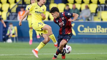 03/05/24  PARTIDO SEGUNDA DIVISION
VILLARREALB VILLARREAL B FILIAL - LEVANTE 
CARLOS ROMERO