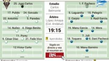 El Albacete espera esta tarde el apoyo de la grada ante el Alavés