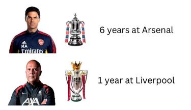 Los mejores memes de las semifinales de Champions