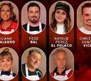 Masterchef Celebrity Argentina: ¿quién fue el quinto eliminado y quiénes siguen en competencia?