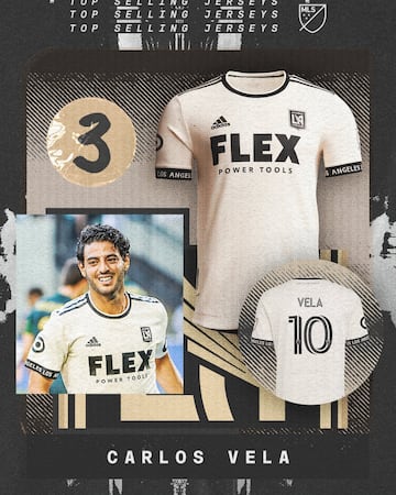 Las 10 camisetas más vendidas de la MLS en 2021