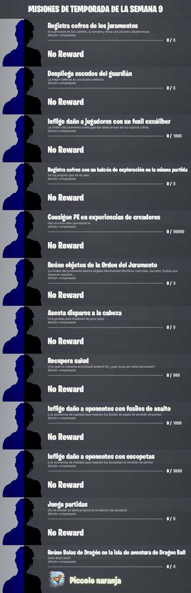 Parche 23.30 de Fortnite: colaboración de Dragon Ball Super, nuevas skins, objetos y más