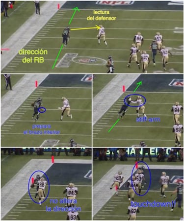 LECCIONES DE FOOTBALL: fundamentos del running back