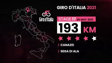 El Giro de Italia presenta el recorido de sus 21 etapas