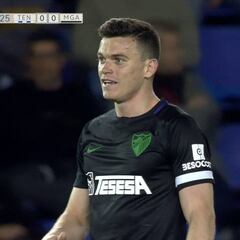 Resumen del Tenerife vs. Málaga de LaLiga 1 | 2 | 3