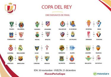 Copa del Rey, Fourth round draw: as it happened