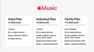 Voice Plan de Apple Music, la música de Apple más barata con planes a lo Spotify