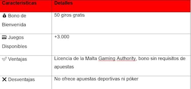 Mejores Casinos Online Chile 2025: Los 11 Más Seguros Para Ganar Dinero Real