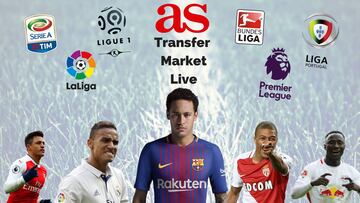 Transfer market live online: Thursday 20 July 2017