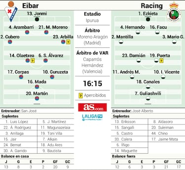 Bernat y Mata, al rescate