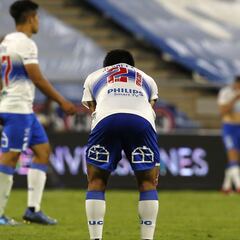 La UC sufre nuevo caso de Covid antes de jugar con Cobresal