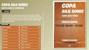 Copa Silk Sonic en Fortnite: cómo conseguir gratis los skins Bruno Mars y Anderson .Paak