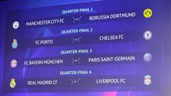 The Champions League quarter-finals and semi-finals see Bayern, PSG and Manchester City on the same side of the draw. Real Madrid play Liverpool.