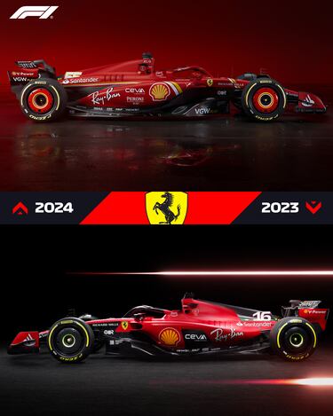 Comparación con el SF-23 del 2023.