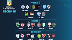 Torneo Liga Profesional 2021: horarios, partidos y fixture de la fecha 16