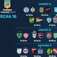 Torneo Liga Profesional 2021: horarios, partidos y fixture de la fecha 16