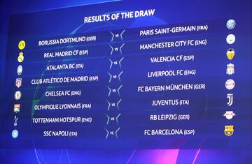 Así han quedado los emparejamientos de los octavos de final de la Champions League. 