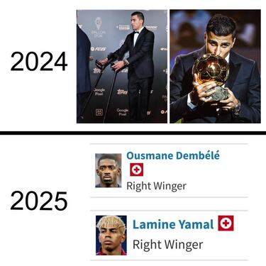 Los mejores memes de la jornada intersemanal