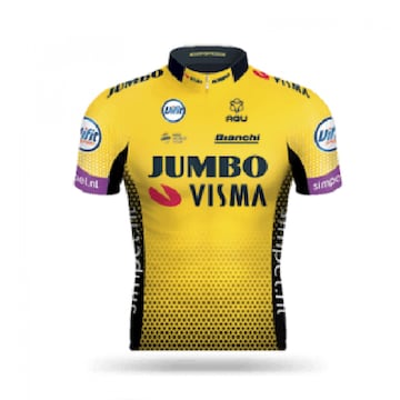 Los maillots de la Vuelta a España 2019