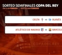 Semifinales de Copa del Rey: Atlético-Barcelona, Celta-Alavés