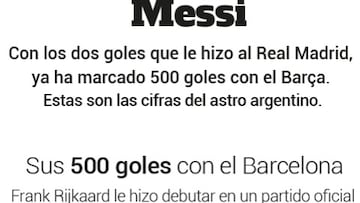 Todos los datos de los 500 goles de Messi en este gráfico