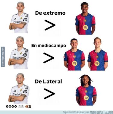 Los mejores memes de la jornada